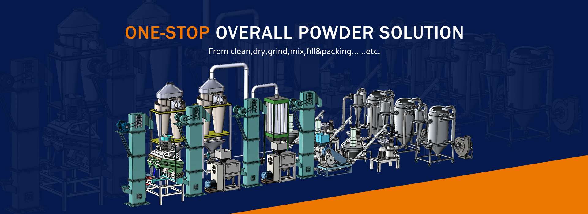 powder air classifier mill suppliers